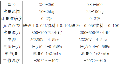 自動定量.png